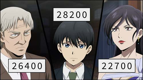 Touhai Ura Rate Mahjong Touhai Roku Episode 19